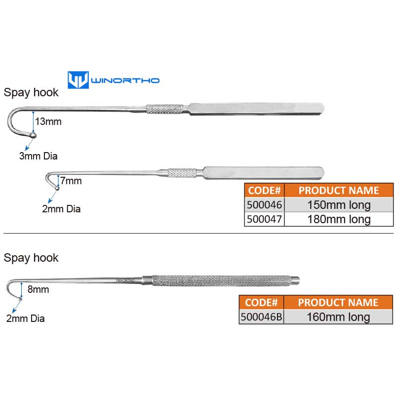 Ovariohysterectomy Spay clamp  – Heavy Equipment Cat Bewertung und Preis