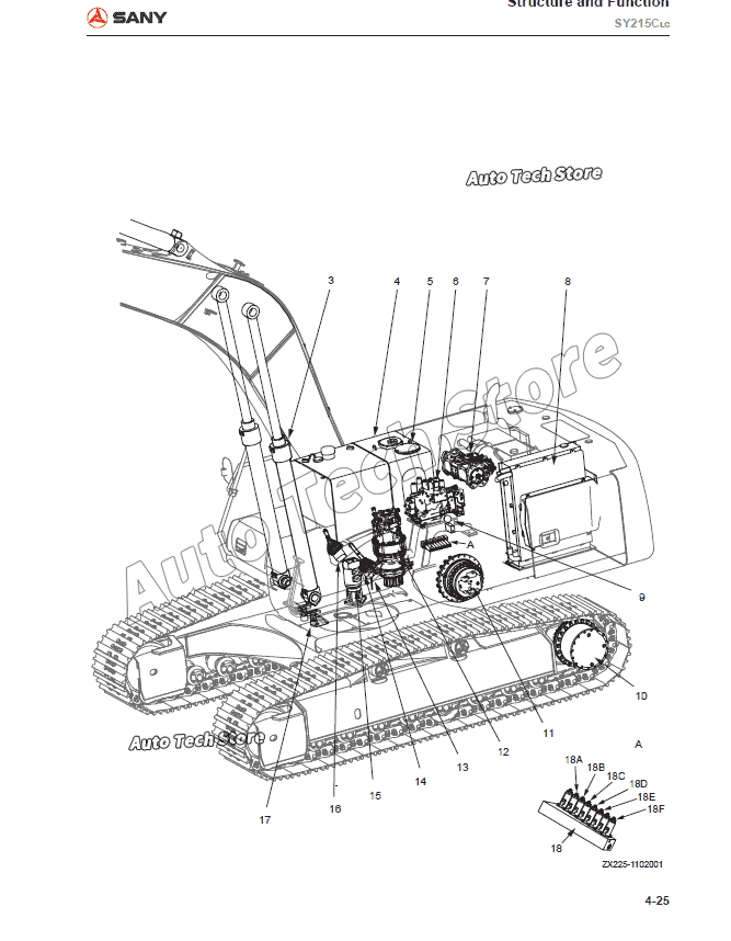 For Sany Heavy Equipment Shop  – Heavy Equipment Pdf Bewertung und Preis