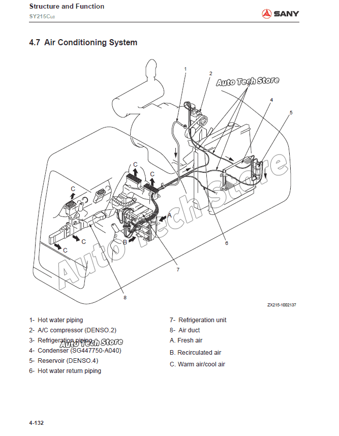 For Sany Heavy Equipment Shop  – Heavy Equipment Pdf Bewertung und Preis