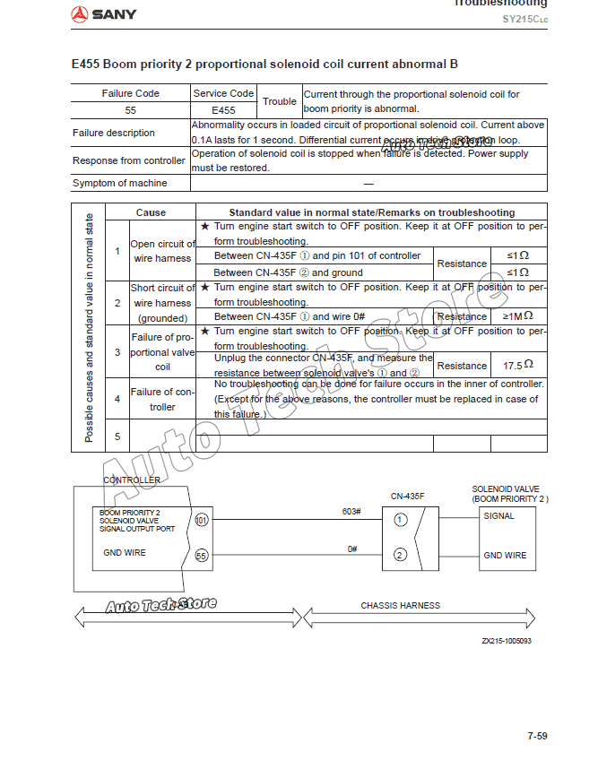 For Sany Heavy Equipment Shop  – Heavy Equipment Pdf Bewertung und Preis