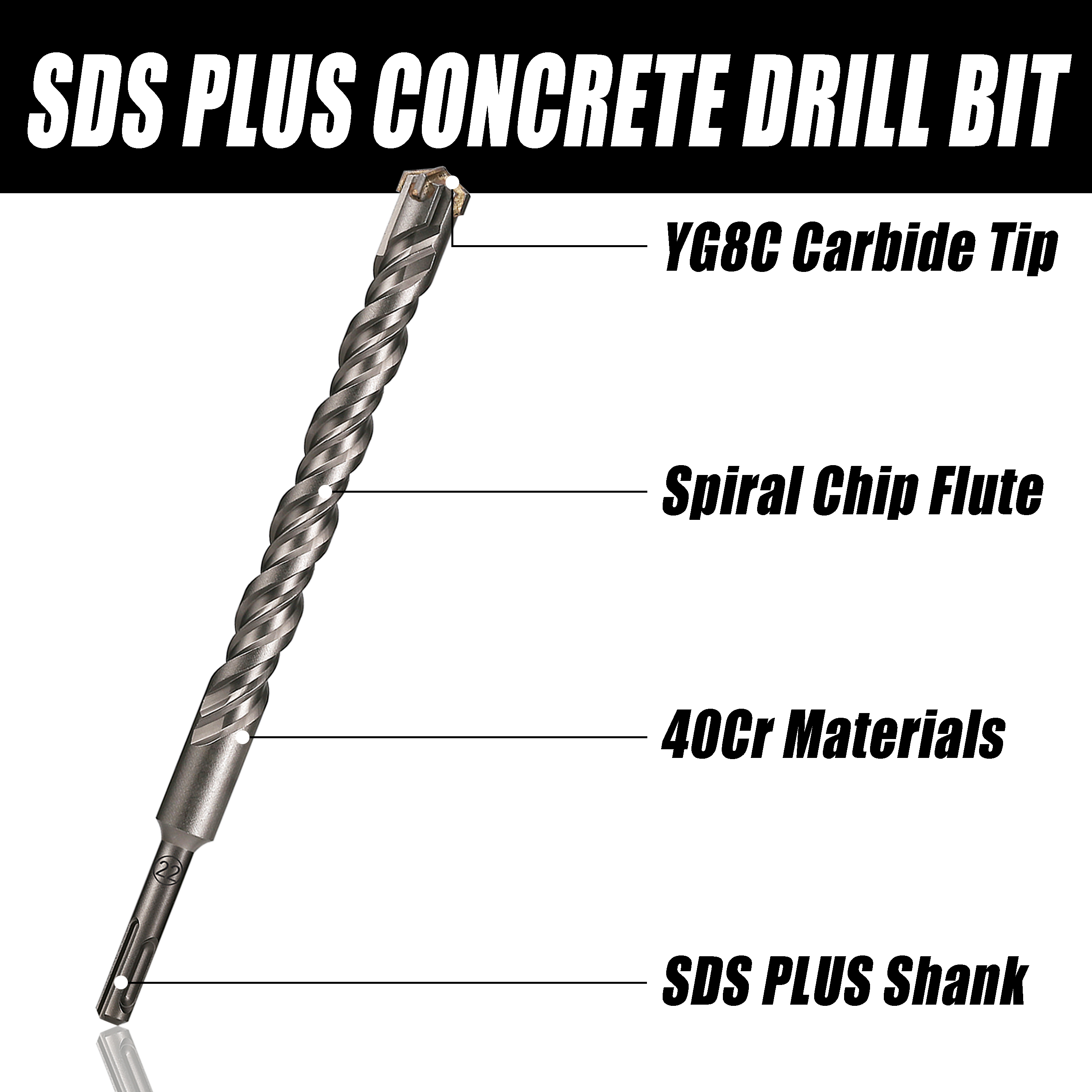 1Pc Concrete SDS Plus 6-25mm b – Electric Concrete Cutter Bewertung und Preis