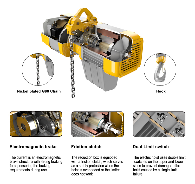 Popular High Quality Low Headr – Electric Chain Hoist Bewertung und Preis
