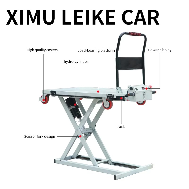 Portable Trolley Scissor Type  – Hydraulic Floor Jack Bewertung und Preis